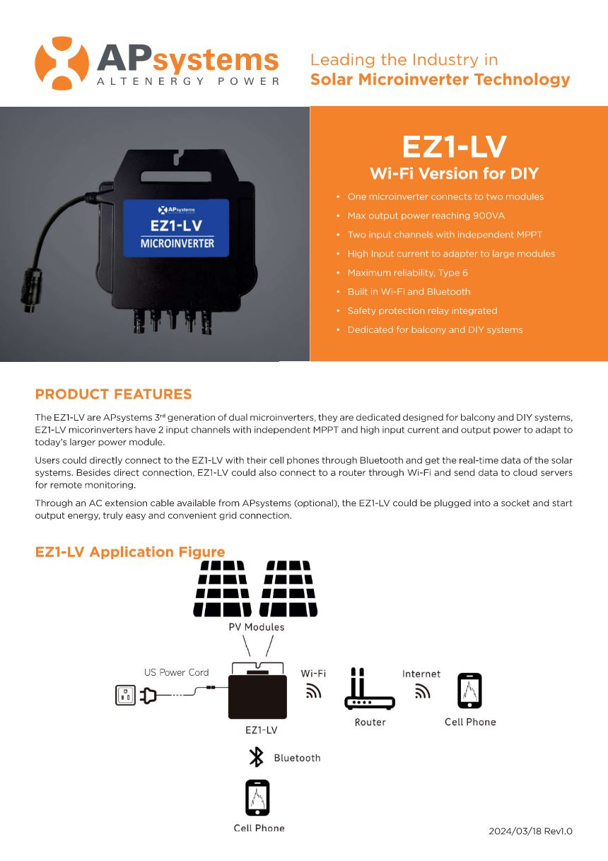 1,000 Watt Backyard Garden Solar Plug-and-Play Complete PV Power Kit